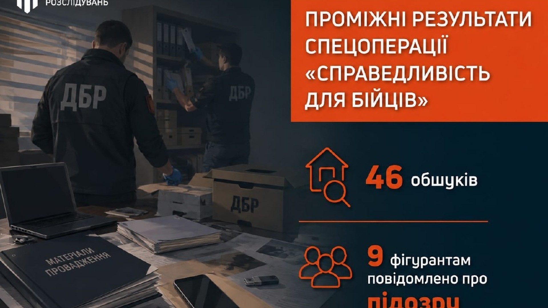 Слідчі ДБР під час спецоперації «Справедливість для бійців» провели 46 обшуків в 11 областях України, дев'ятьом фігурантам повідомлено про підозру