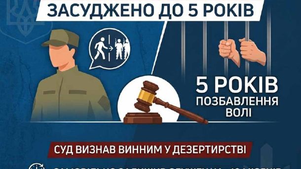 Будівля суду — Стрийський міськрайонний суд засудив військовослужбовця-дезертира до 5 років позбавлення волі на Львівщині
