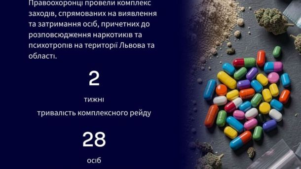 Правоохоронці Львівщини під час рейду вилучили понад 600 г наркотичних речовин і психотропів, які не потрапили на нелегальний ринок