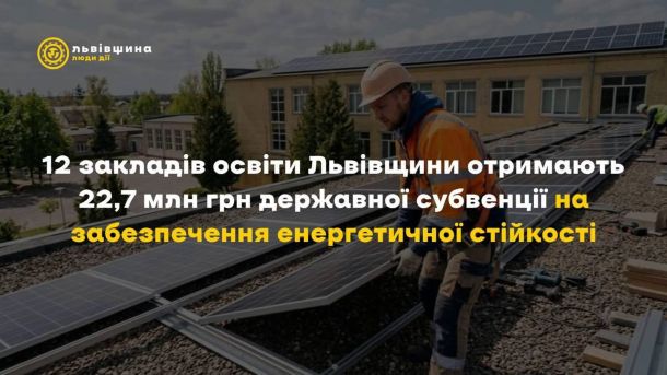 Школярі в класі під час занять — 12 шкіл Львівщини отримають сонячні станції та генератори на 32 млн грн
